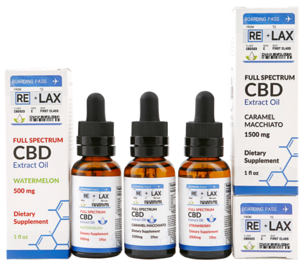 CBD Products Sacramento CA